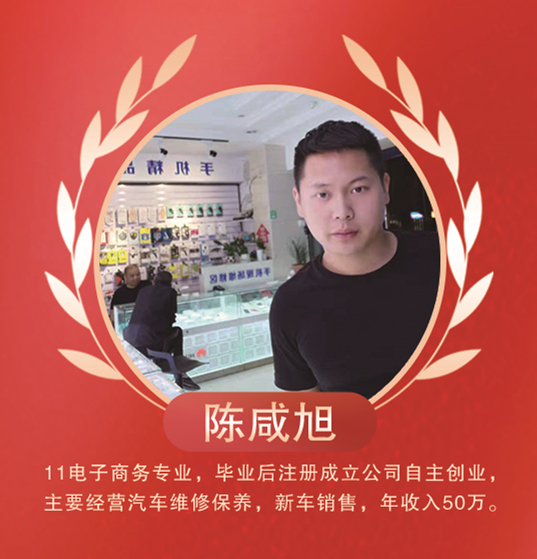 陈咸旭.jpg
