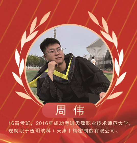 周伟.jpg