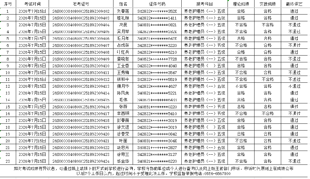 第15批次职业技能等级认定成绩公示.png