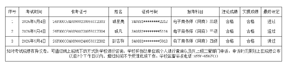 20批次技能鉴定.png